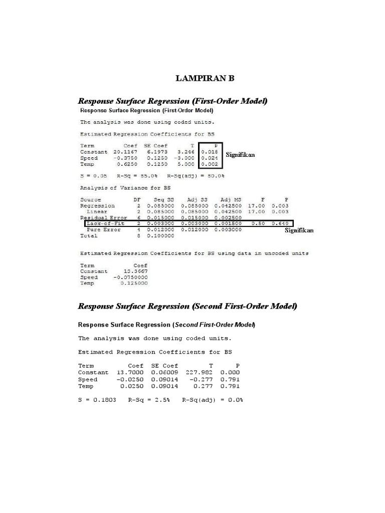 Response Surface Regression Analysis | PDF