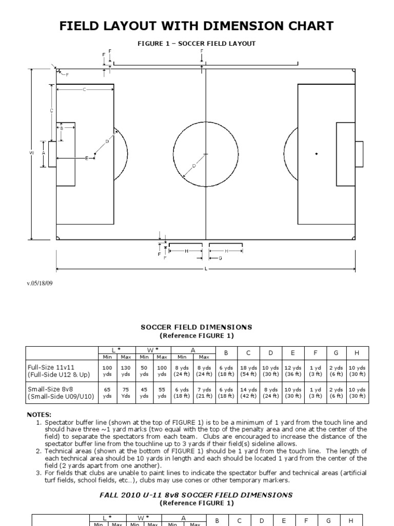 11v11 Soccer Field Dimensions PDF