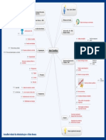 1- Administraç_o Científica