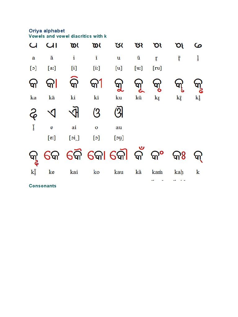 Odia Alphabet: Vowels and Consonants | PDF | Language Arts & Discipline ...