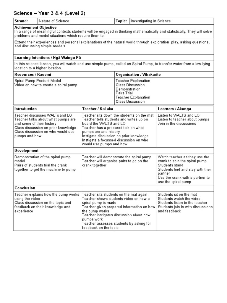 Lesson Plan | PDF | Language Arts & Discipline