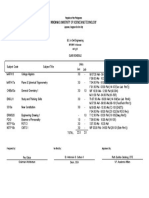 Mindanao University of Science and Technology: B.S. in Civil Engineering