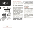 Flujograma Ante Inasistencias-3