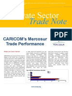 CRNM - Private Sector Trade Note - Vol 11 2009