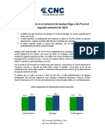 Victimización en El Comercio de Iquique Llega A 42,7% en Segundo Semestre de 2015