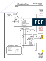 BP-0000 Operation Flow (Master) - 20140217a