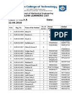 Slow Learners List Class: II Mech A Date: 12.04.2016: Department of Mechanical Engineering