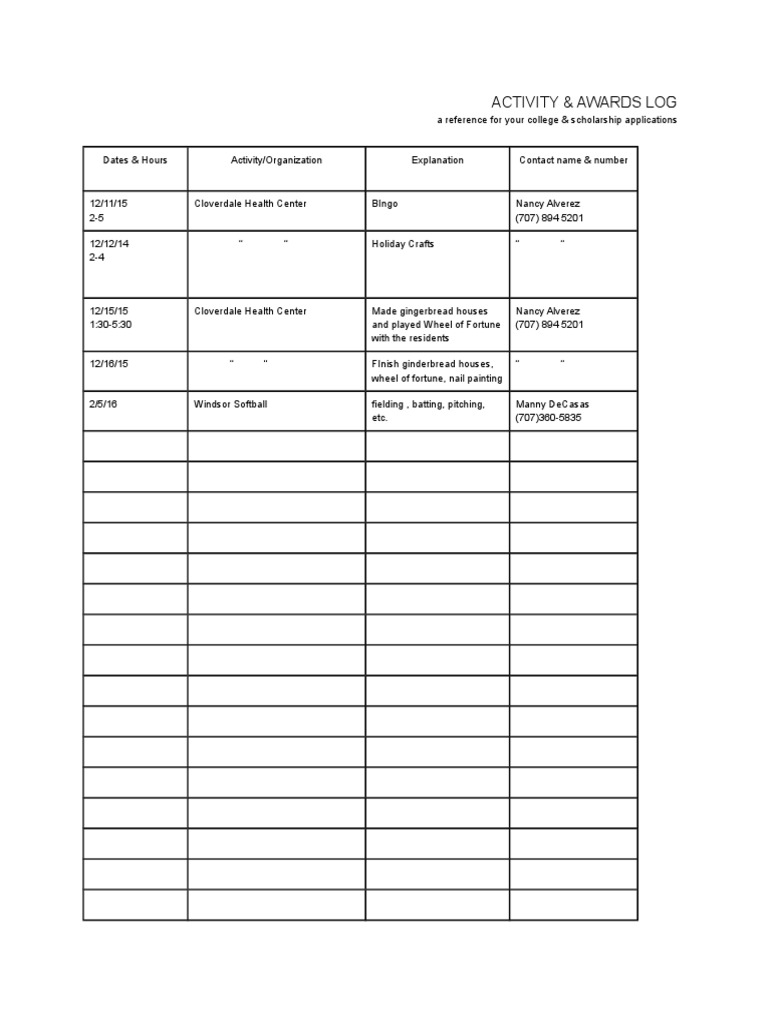Activity and Awards Log for Applications | PDF