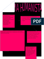 MAPA CONCEPTUAL Sobre Terapia Humanista Desarrollo D Personalidad