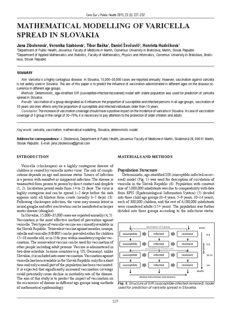 Varicella Vaccination Impact in Slovakia | PDF | Vaccines | Vaccination