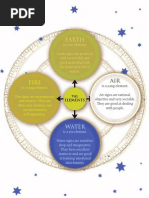 Download 26267373 Zodiac Secrets by pire2 SN31153362 doc pdf