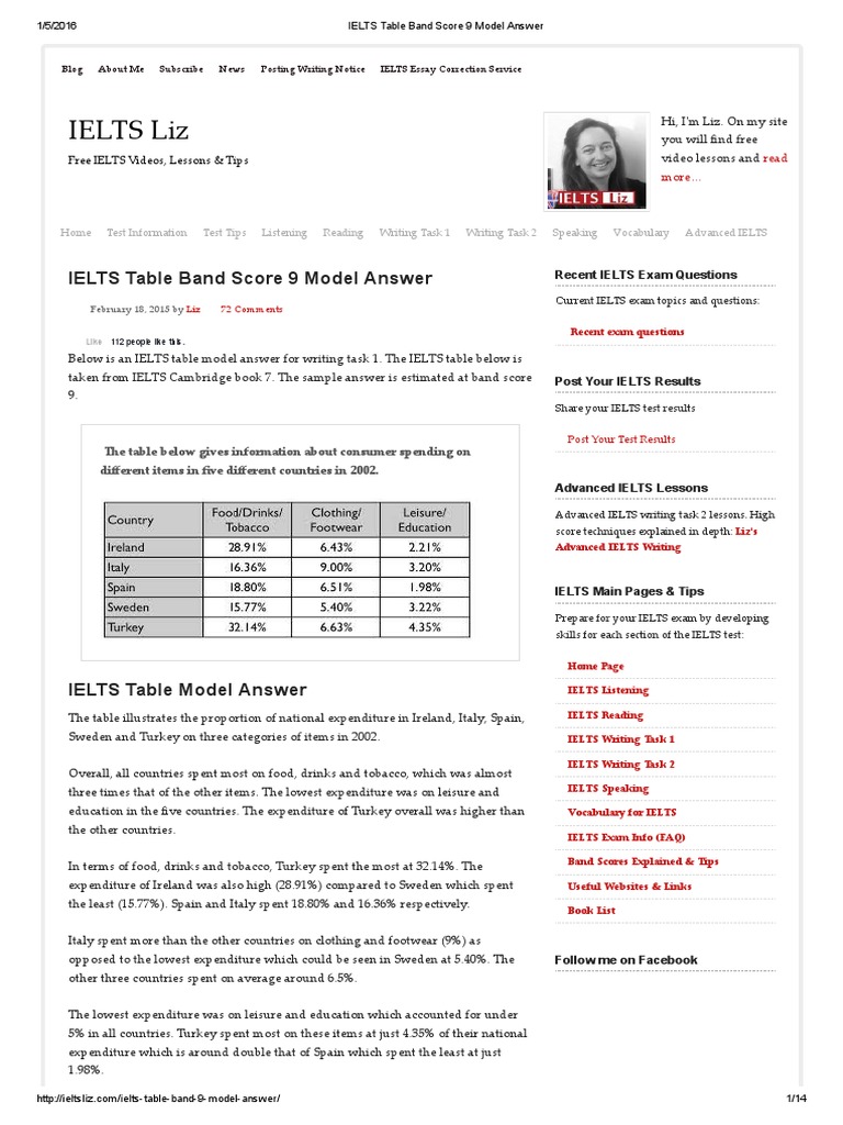 Ielts Academic Writing Task 1 Model Answer Table