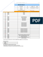 Monthly Report: Date Work Location Work Content & Description Commment From Superviser