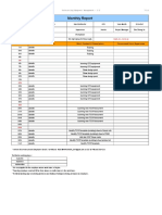 Outsourcing Manpower Management Monthly Report