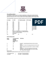 ECTS Grade Explanation