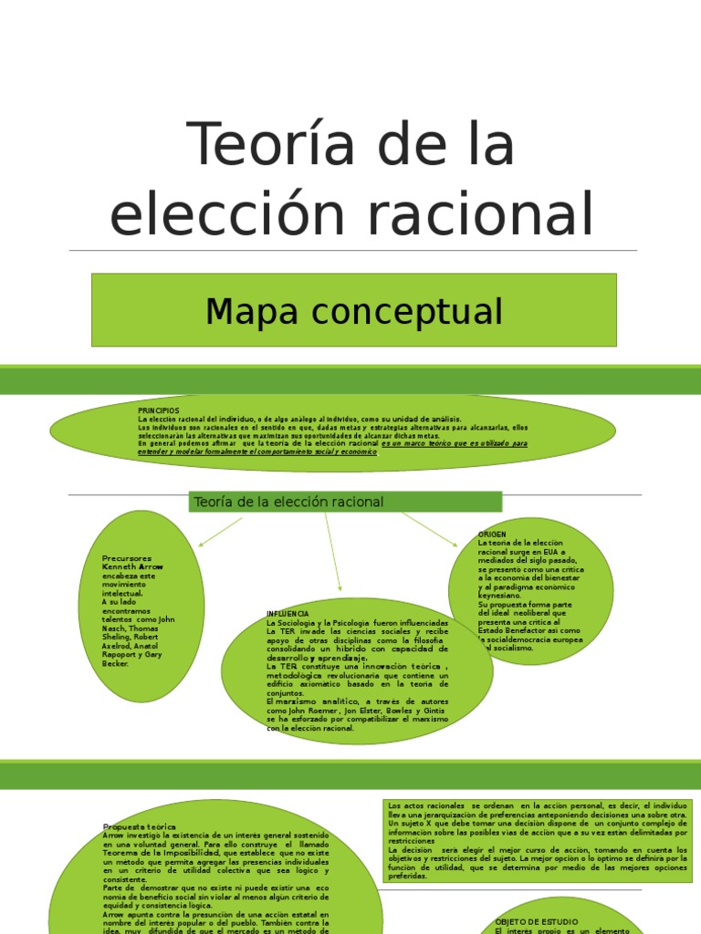 Teoría de la Elección Racional | PDF | Racionalidad | Teoría