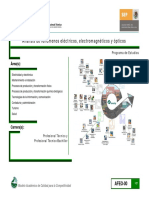 PROGRAMA DE FISICA II.pdf