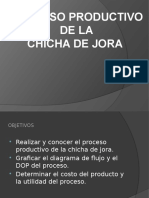 Chicha de Jora