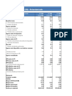 Estado de Resultados Fabricato