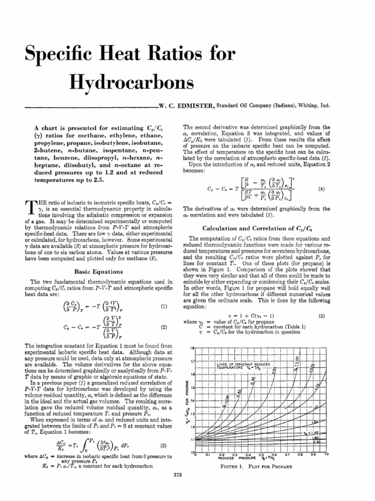 Specific Heat Ratios for Hydrocarbons Gas Compressor Gases