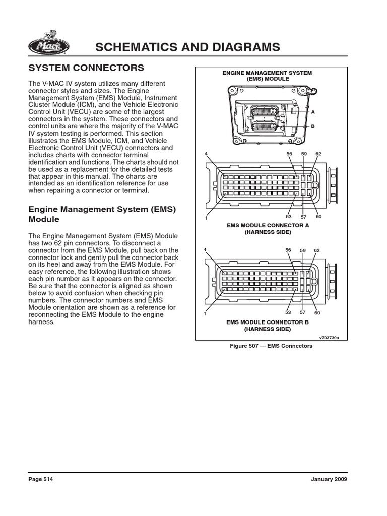 Mack Pin out.pdf | Fuel Injection | Electrical Connector