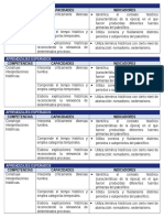 APRENDIZAJES ESPERADOS Paleolitico