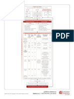 Reference Guide-Blood Glucose-Lowering Therapies