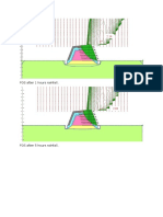 FOS after 1 hours rainfall.docx