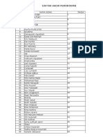 Daftar Hadir Pemantapan