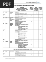 Jawapan Modul Fizik Tingkatan 4 Kssm - Rumah Slo