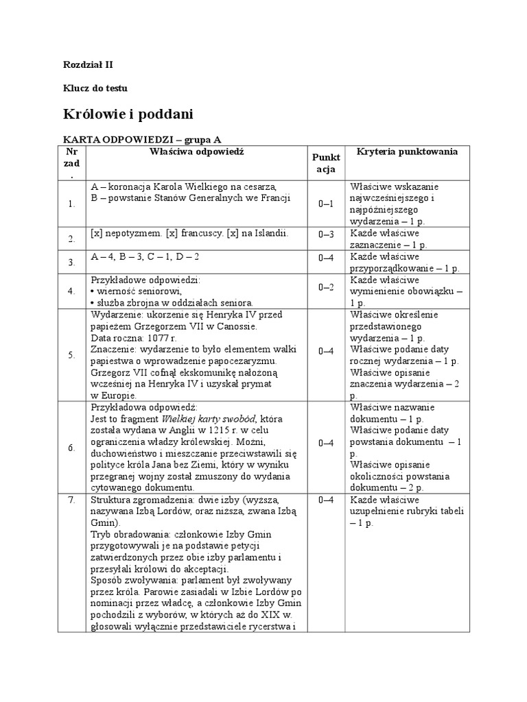 Test Historia Upadek Starego ładu