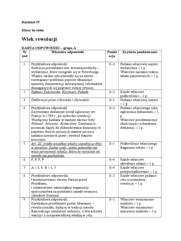 Test Historia Upadek Starego ładu