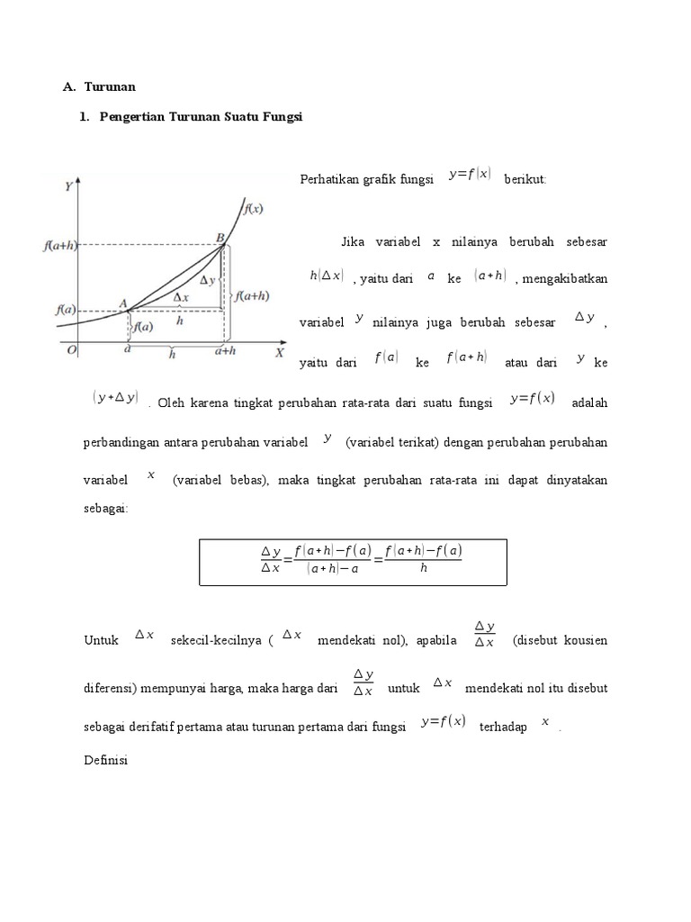 Aplikasi Turunan Dalam Ekonomi