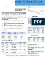 Major Currency Market Indices Movement