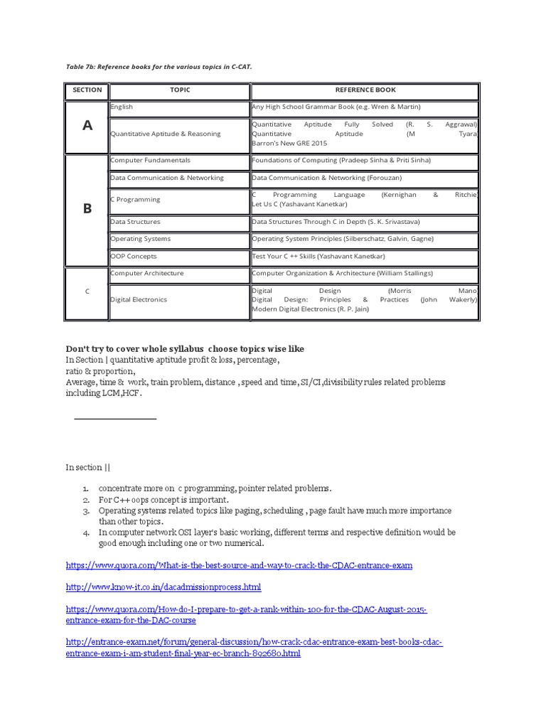 CDAC Entrance Exam Preparation Books | PDF