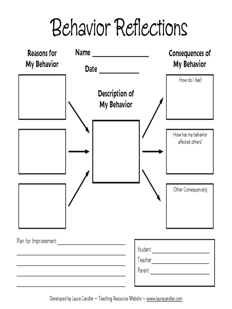 Behavior Reflection and Improvement Plan | PDF
