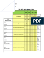 SEXTO ALUMNOS Carta Gantt MAYO Ciencias Naturales