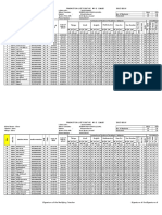 Promotion List For The Vii D Class 2015-2016