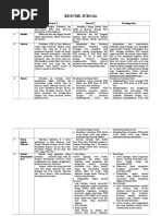 Download Resume Jurnal by Nhovie Pratiwi Adhyaksa SN311592192 doc pdf
