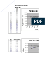 proyeccion de la demanda planiaves.xls