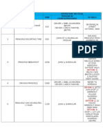 Operation Tactical Security Timeline PDF