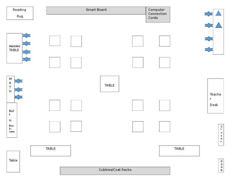 Classroom Setup | PDF | Language Arts & Discipline