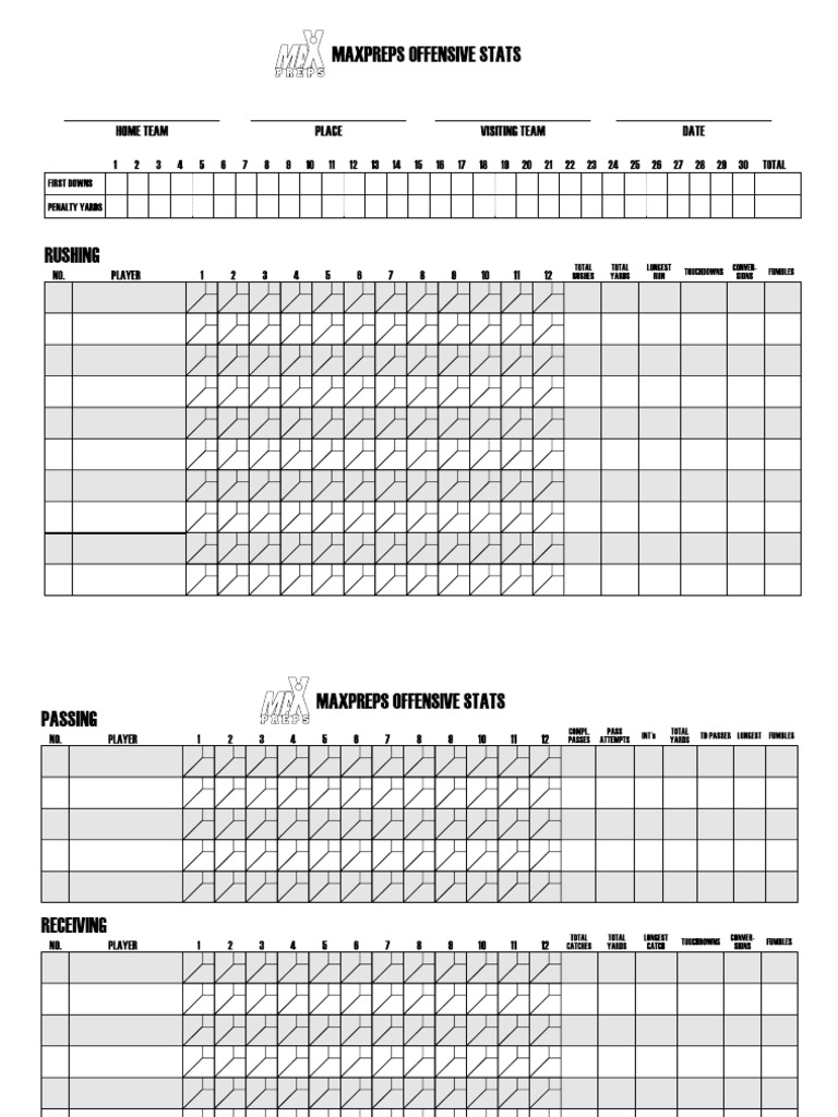 Football Stats Template  PDF With Regard To Football Scouting Report Template