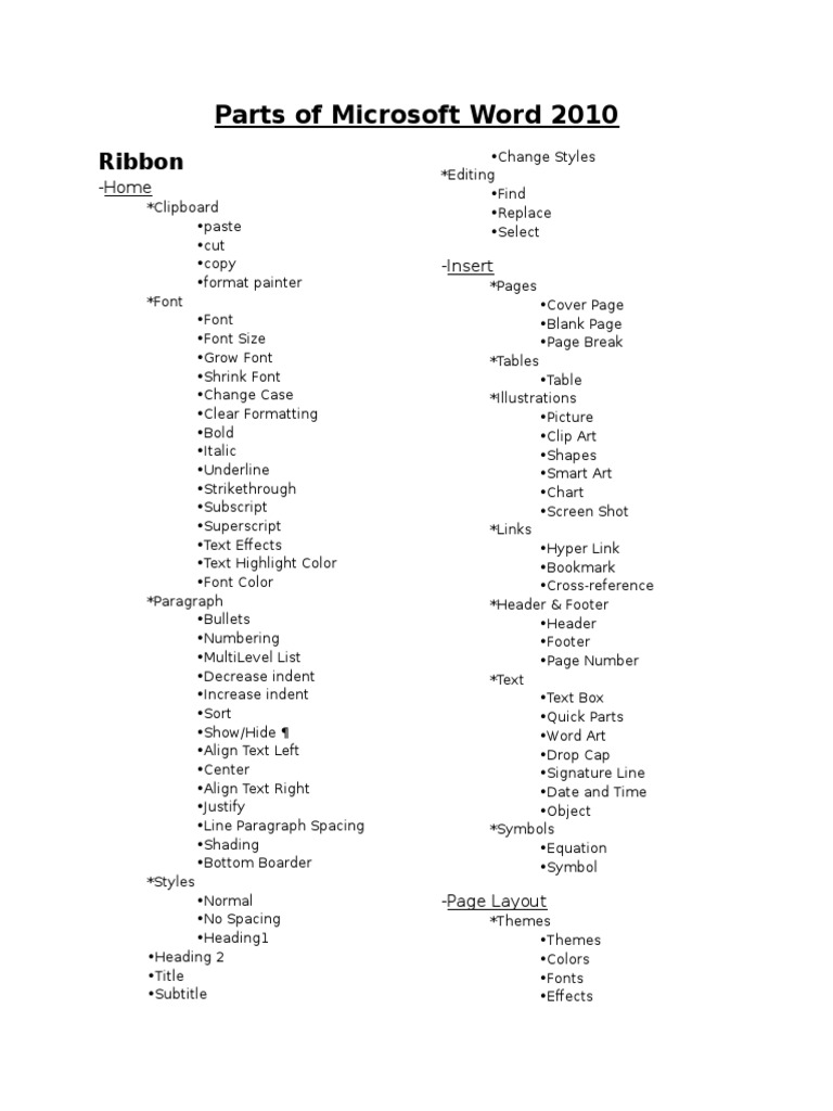 Components of Microsoft Word 2010 | PDF | Microsoft Word | Citation