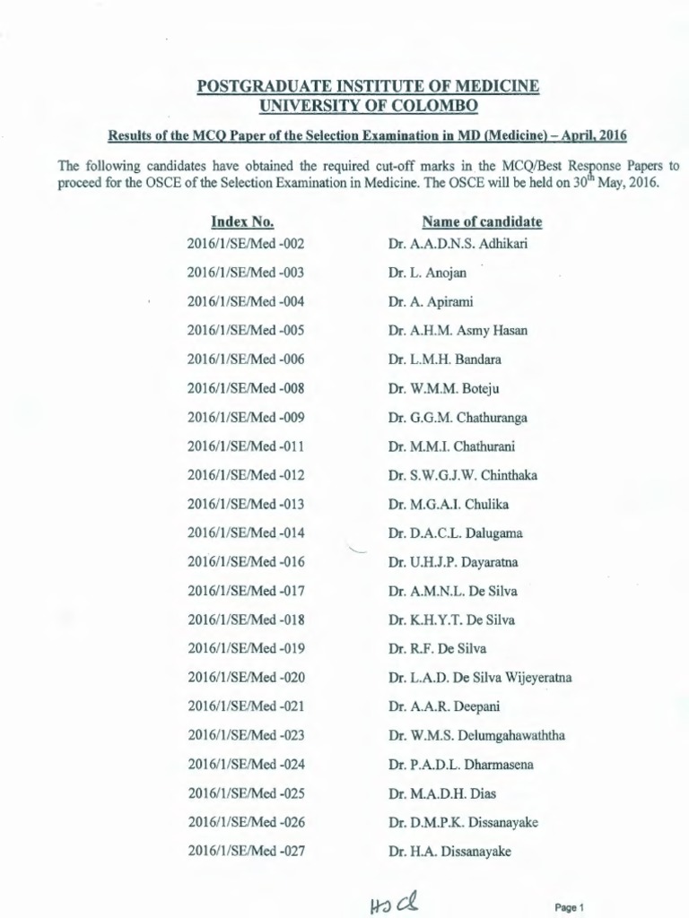 Passed MD List | PDF