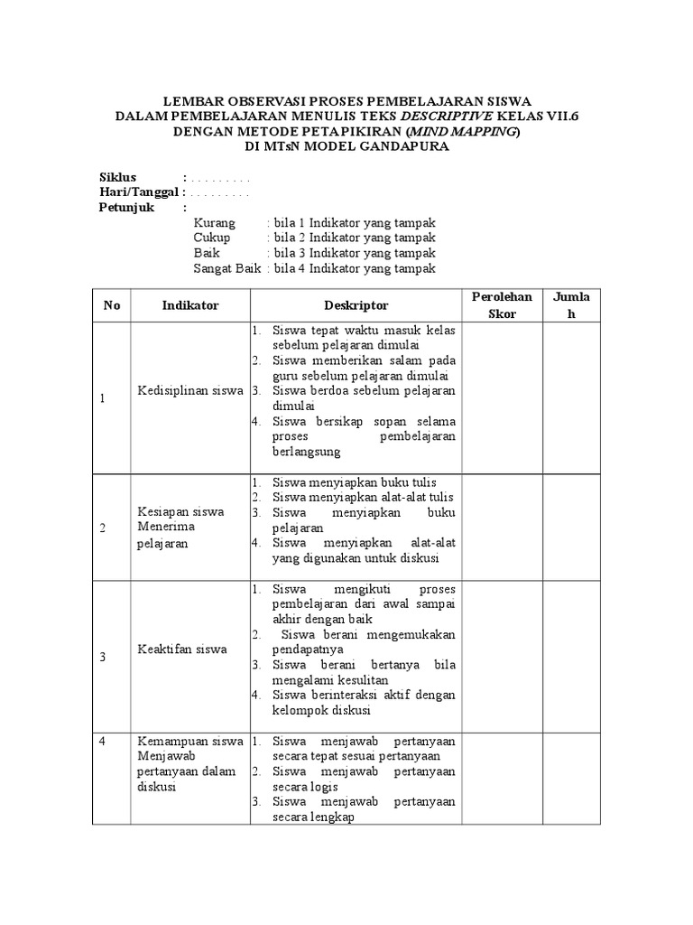 Lembar Observasi Proses Pembelajaran Siswa Mind Mapping | PDF