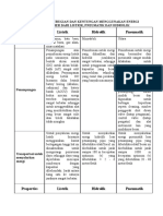 2.dasar Dasar Pneumatik