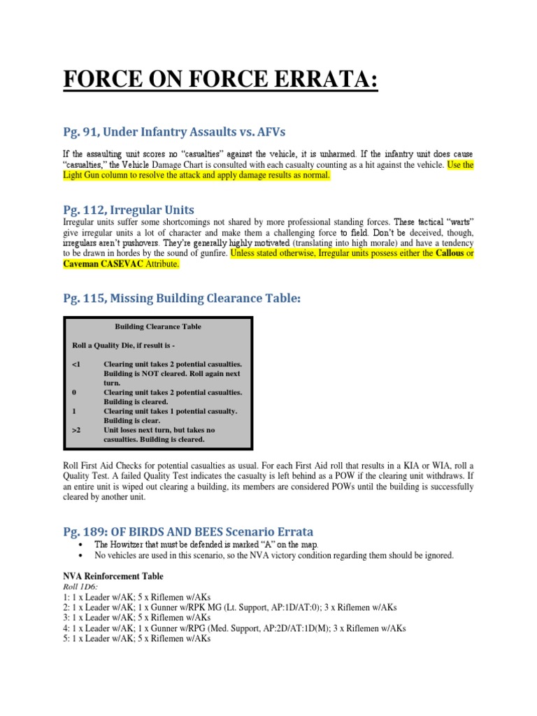 Force On Force Errata:: Pg. 91, Under Infantry Assaults vs. Afvs | PDF ...