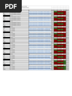 Xda Links