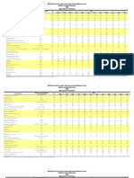 2003sarampióndistribucion Casos Nuevos Enfermedad Mes